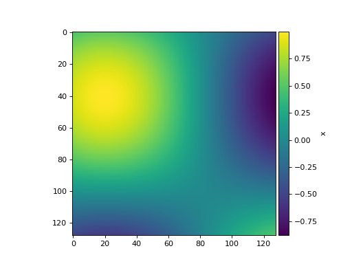 ../_images/sliceplots-util-1.png